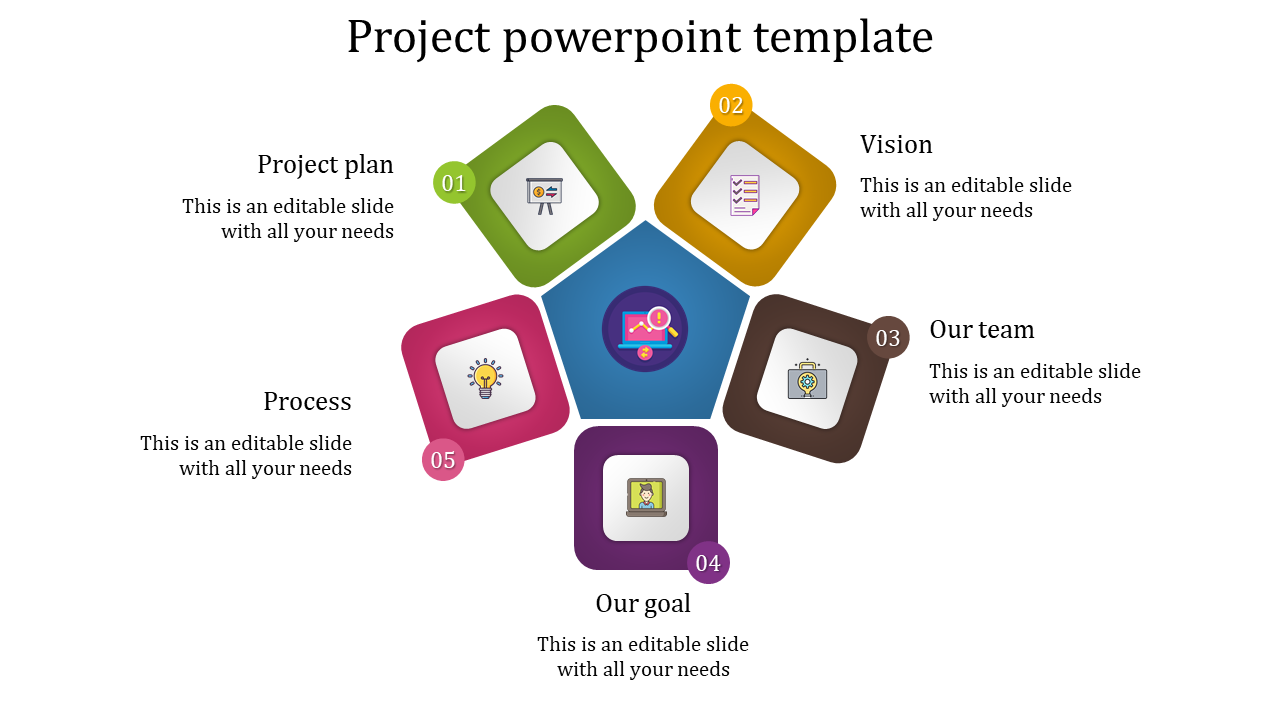 project presentation template-project presentation template